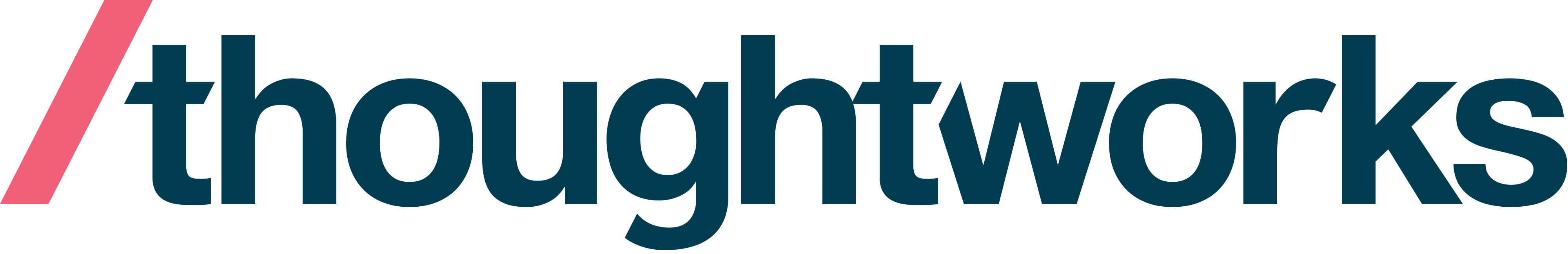 Logo thoughtworks