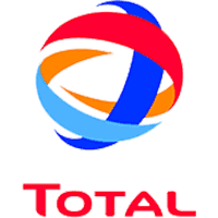 Total