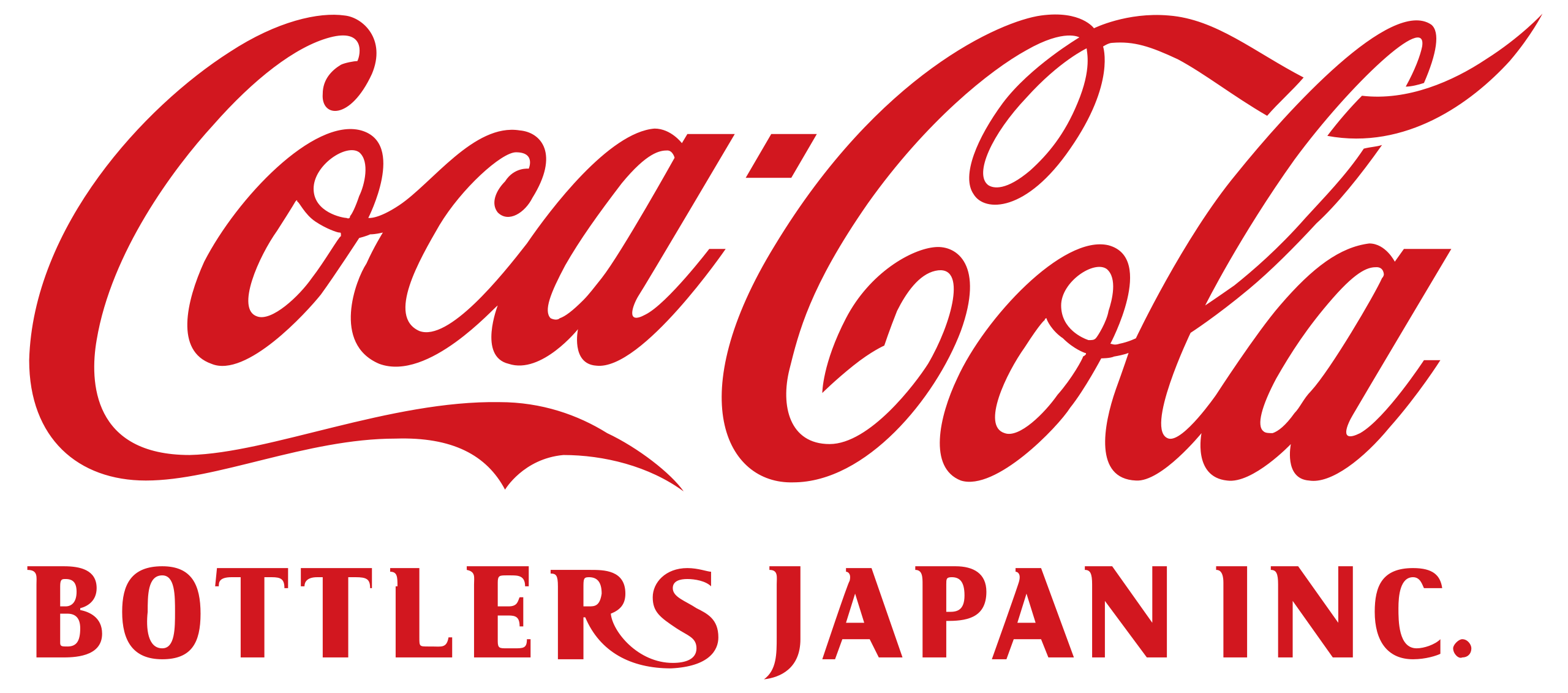 logo coca-cola bottlers japan