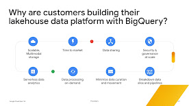 Crea una lakehouse con BigQuery