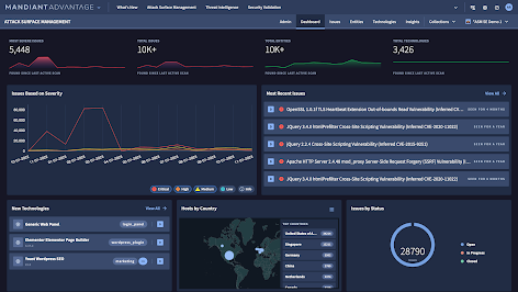 Mandiant Attack Surface Management ダッシュボードに、最新のアセット検出スキャンから得られる概要レポートと要約情報が表示されています。