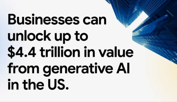 Como cada empresa pode se beneficiar com a IA generativa