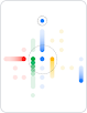 La visualisation des données est une étape essentielle de leur analyse