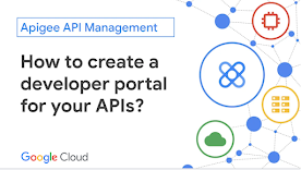 Como criar um portal para desenvolvedores em cinco minutos?