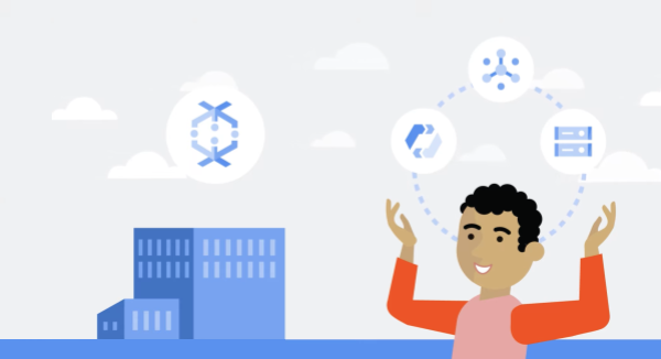 Miniatura de un gran edificio sobre el que se muestra un icono de Dataflow. A su derecha, un hombre hace malabares con los iconos de Pub/Sub, Cloud Storage y Cloud AutoML