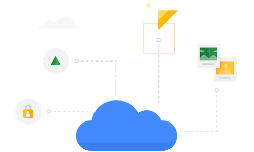 Een zakelijke oplossing voor het cloudtijdperk