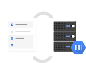 リリースとインシデントの適切な処理のロゴ