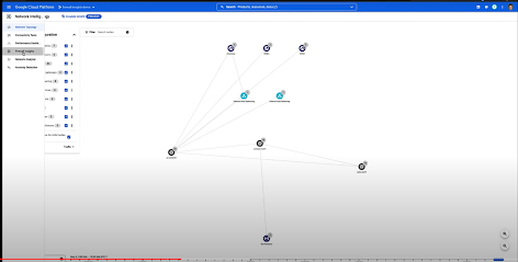 Firewall Insights