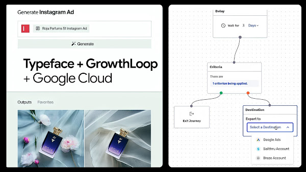 透過 Google Cloud、GrowthLoop 和 Typeface 運用 AI 技術，鎖定合適的目標對象並擴大行銷內容規模