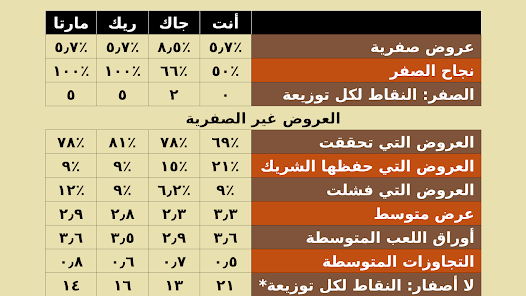 صورة لقطة الشاشة