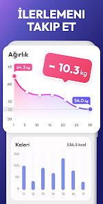 Ekran görüntüsü resmi