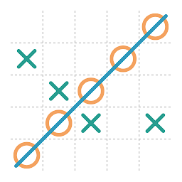 Imagem do ícone Five in a row (Gomoku)