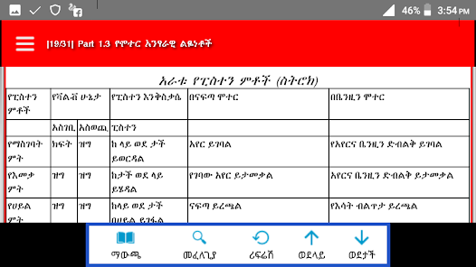 Pantaila-argazkia