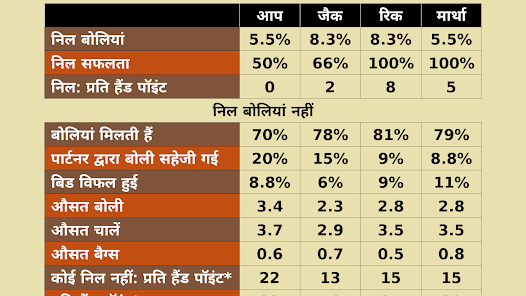 स्क्रीनशॉट की इमेज