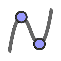 Image de l'icône GeoGebra Calculette Graphique