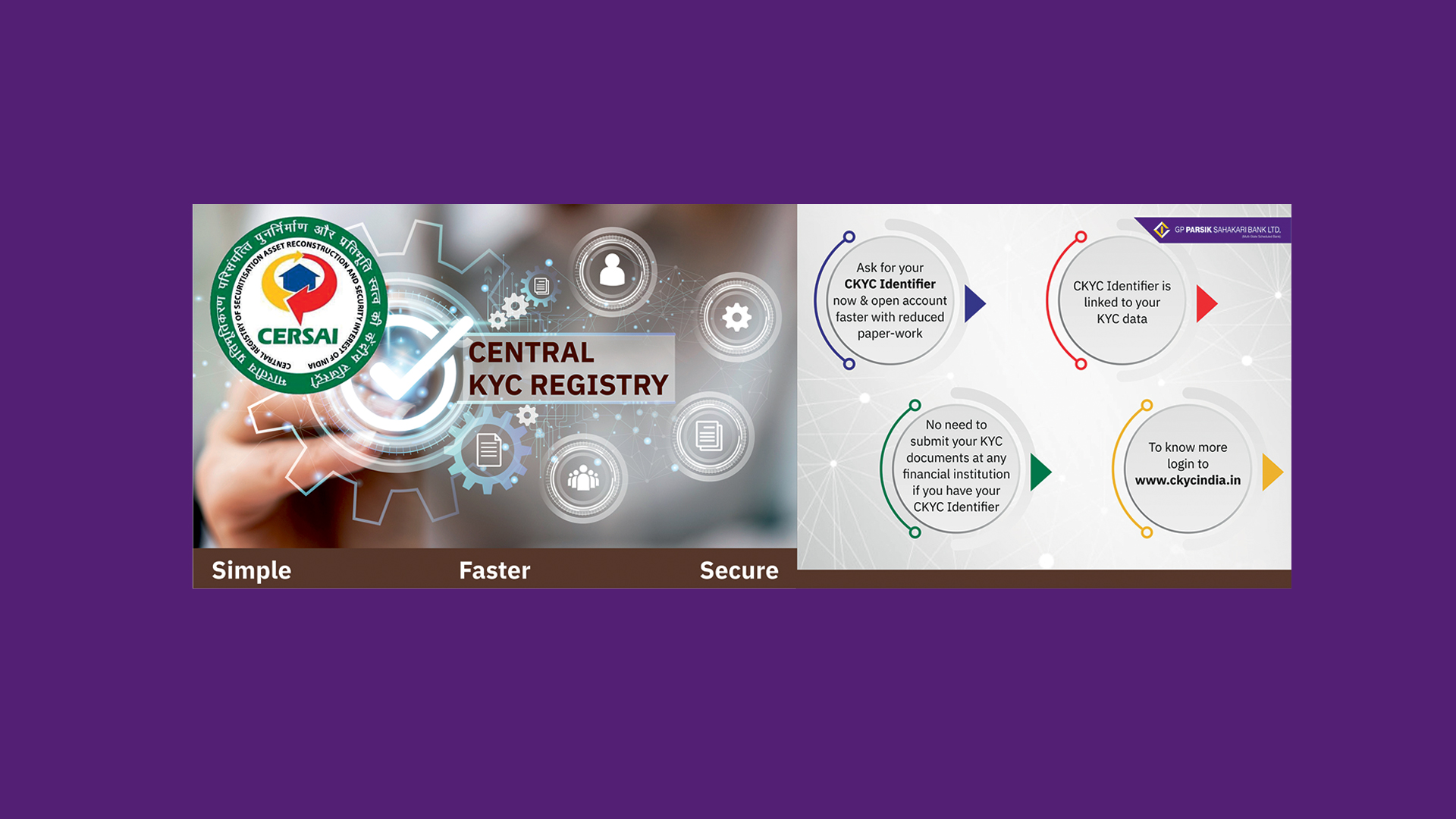 central-kyc-registry