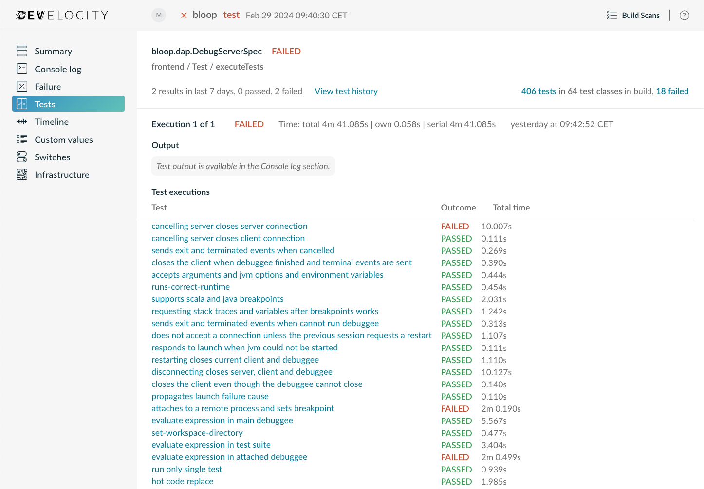 test suite details