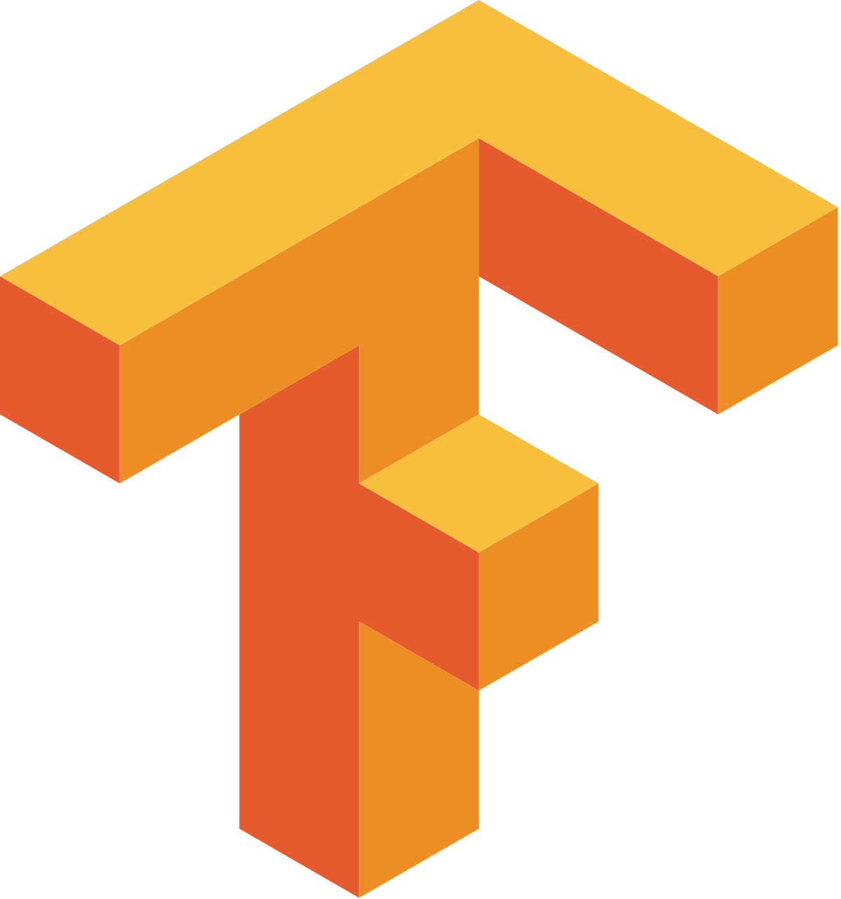 TensorFlow Serving