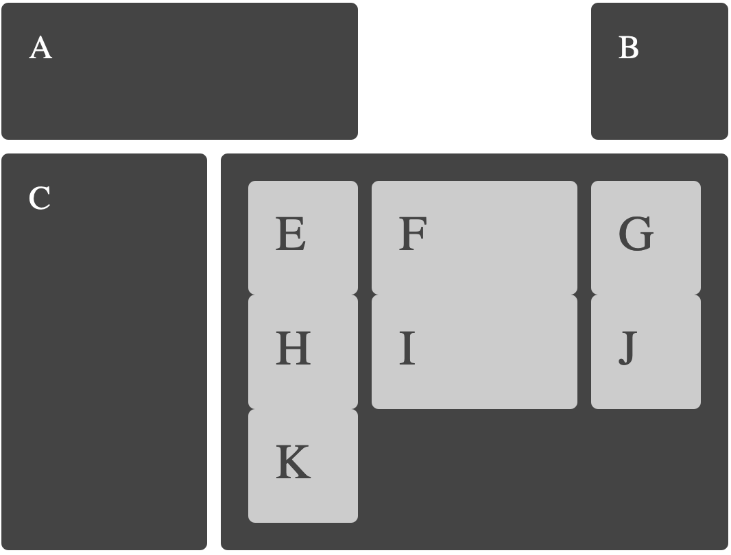 Screenshot of Subgrid on columns, implicit grid rows