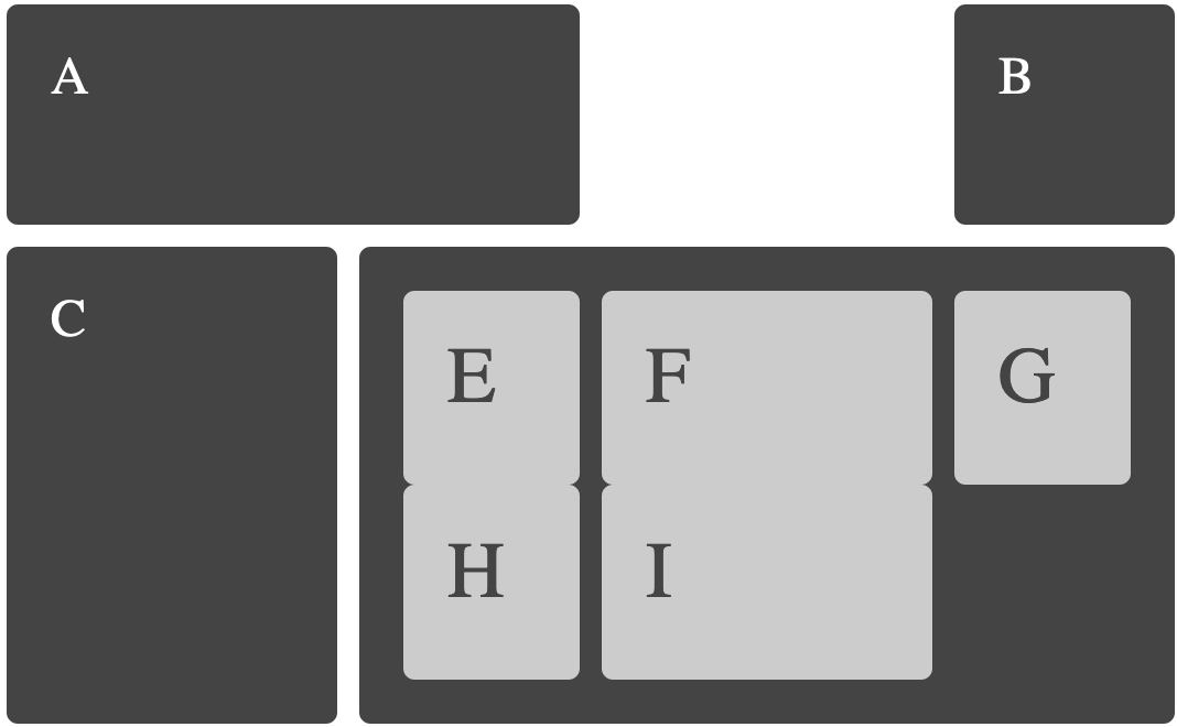 Screenshot of The subgrid can override the gap on the parent