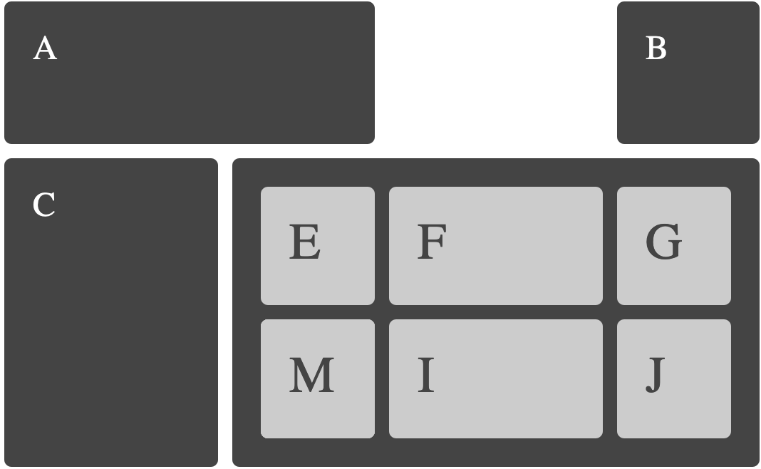 Screenshot of No implicit grid in subgridded dimension