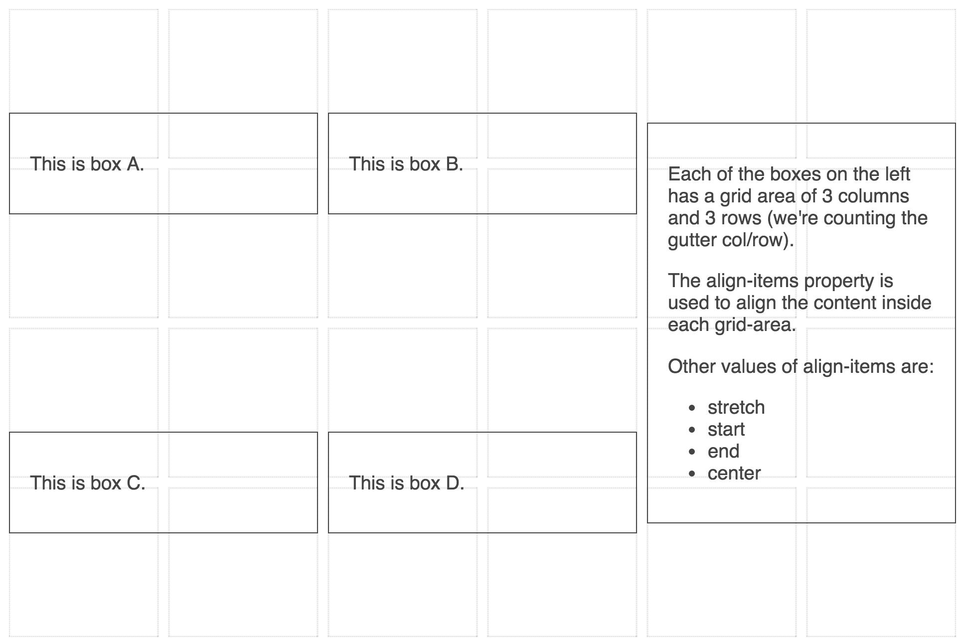 Screenshot of Box alignment align-items