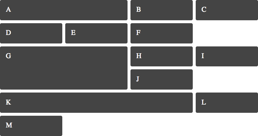 Screenshot of minmax() and spanning columns and rows