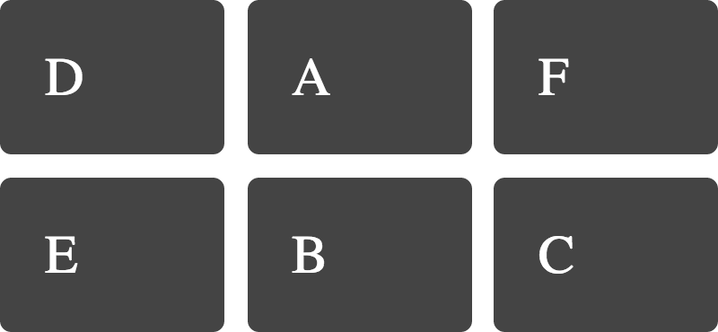 Screenshot of Line-based placement shorthand - grid-row and grid-column