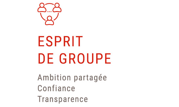 Esprit de Groupe