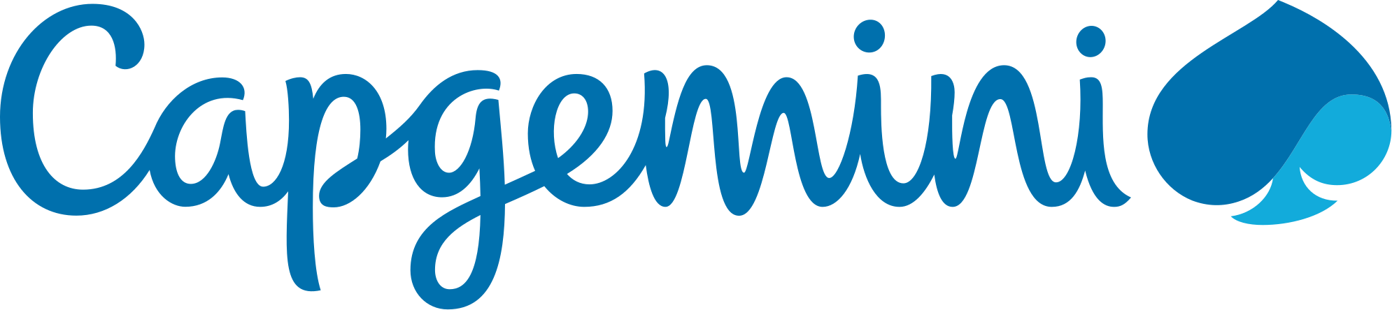 Capgemini-Logo