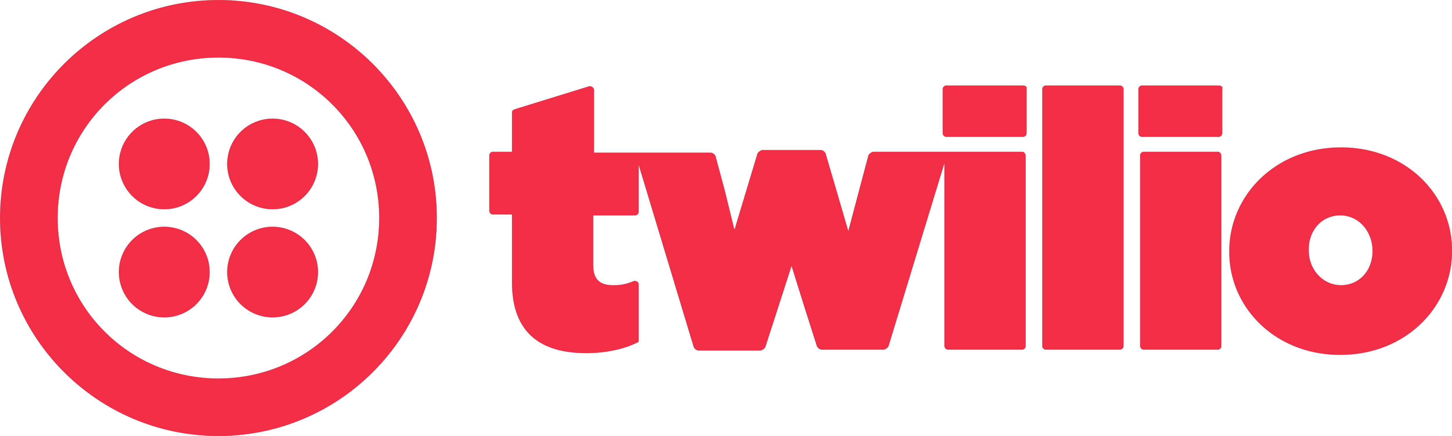 Logotipo de Twilio