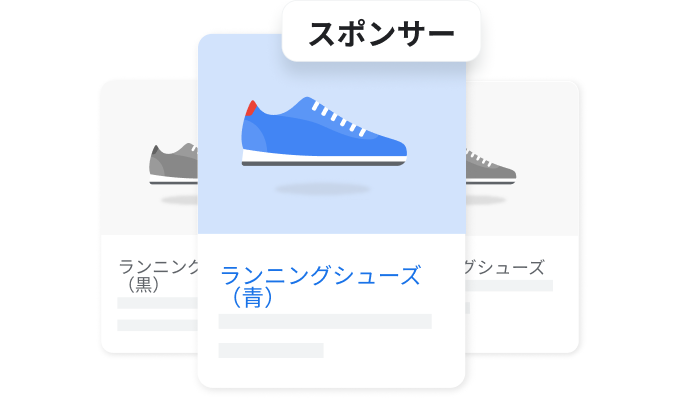 スポンサー商品であることを強調した、Google 検索に表示された商品。