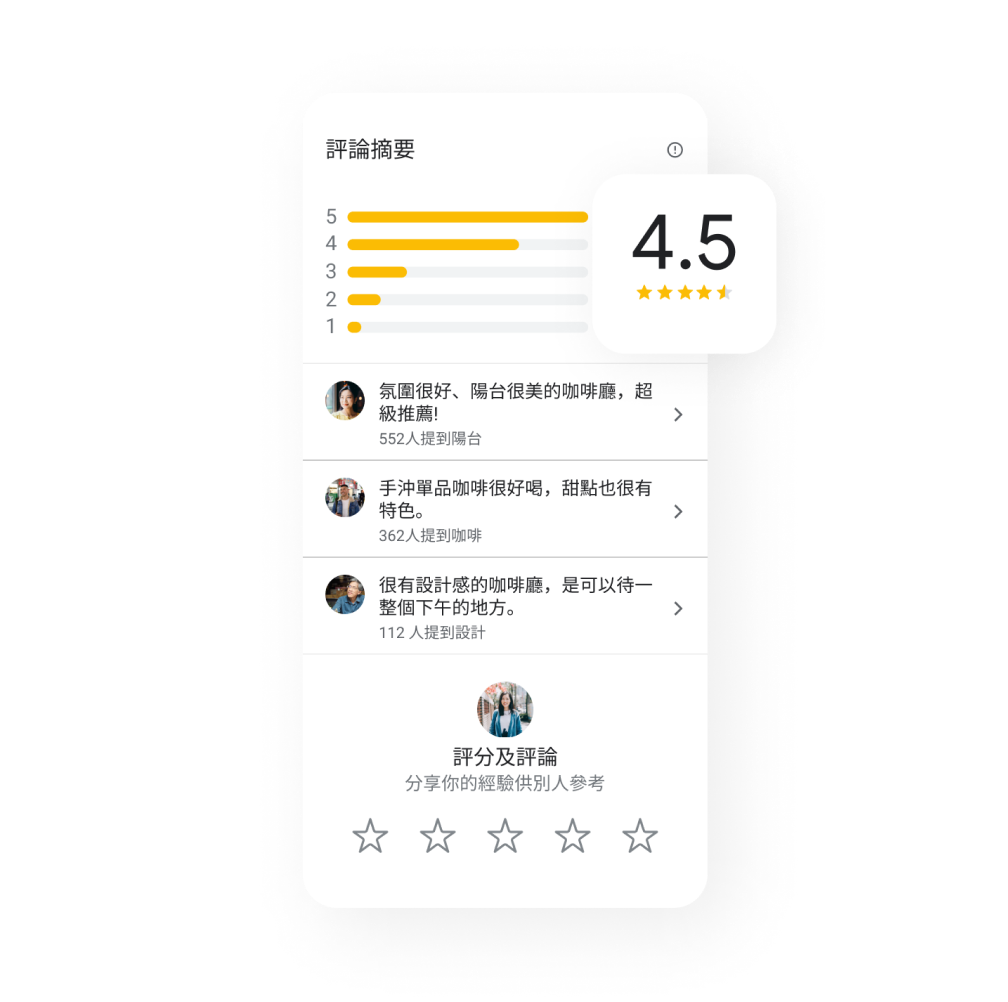 商家檔案評論摘要分頁的圖片，圖中包含星級評論和客戶貼文