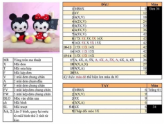 Chart móc chuột mickey