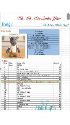 Chart móc hà mã mặc quần yếm.