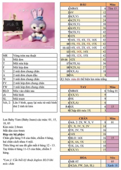 Chart móc thỏ stella.