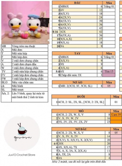 Chart móc vịt DAiSY