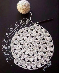 free crochet pattern circle with circle in the middle.