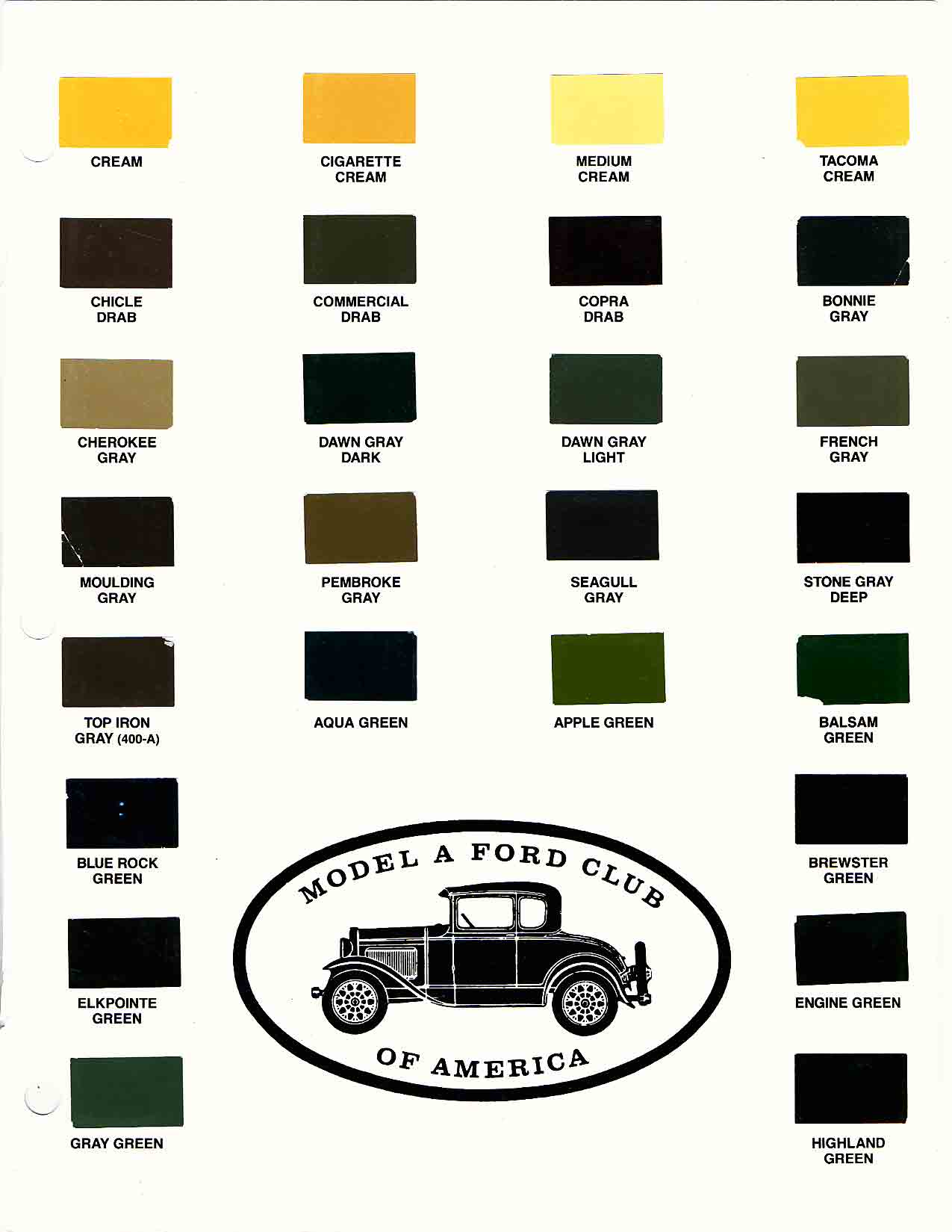 colors used on Ford Model A's in 1928, 1929, 1930, 1931