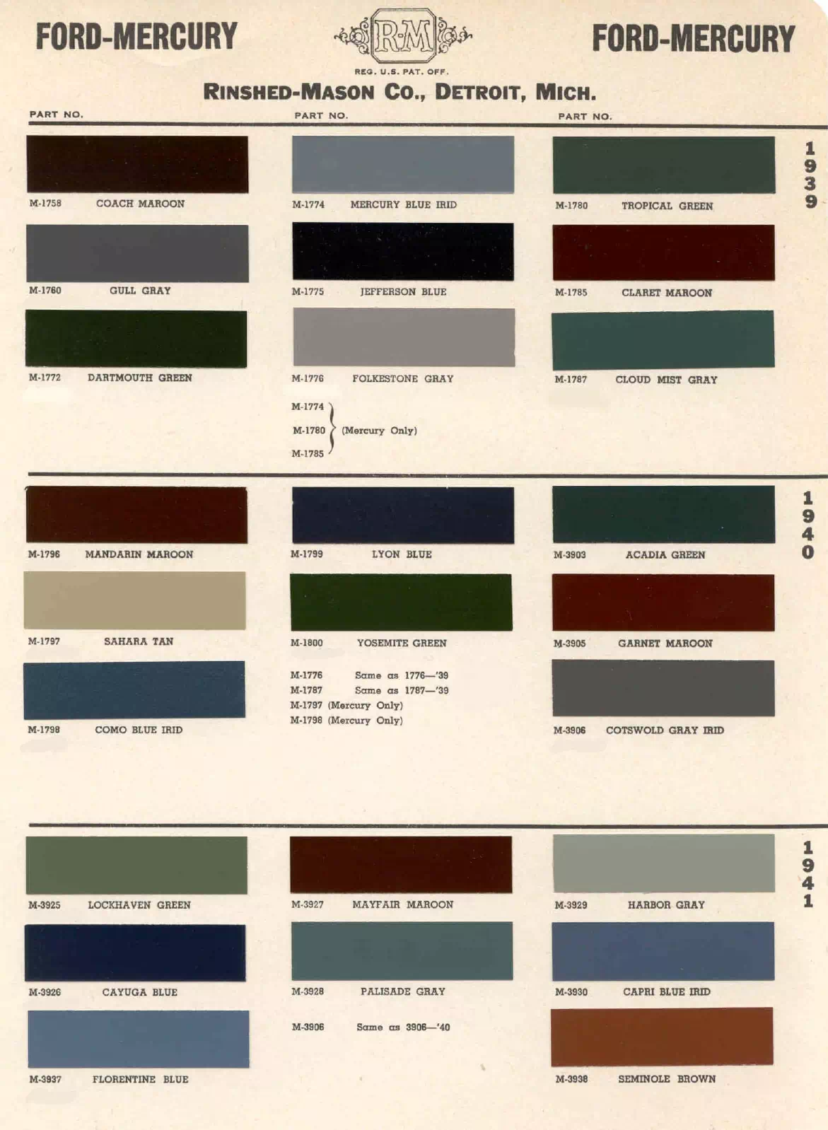 colors and ordering codes for those colors used on 1941 vehicles