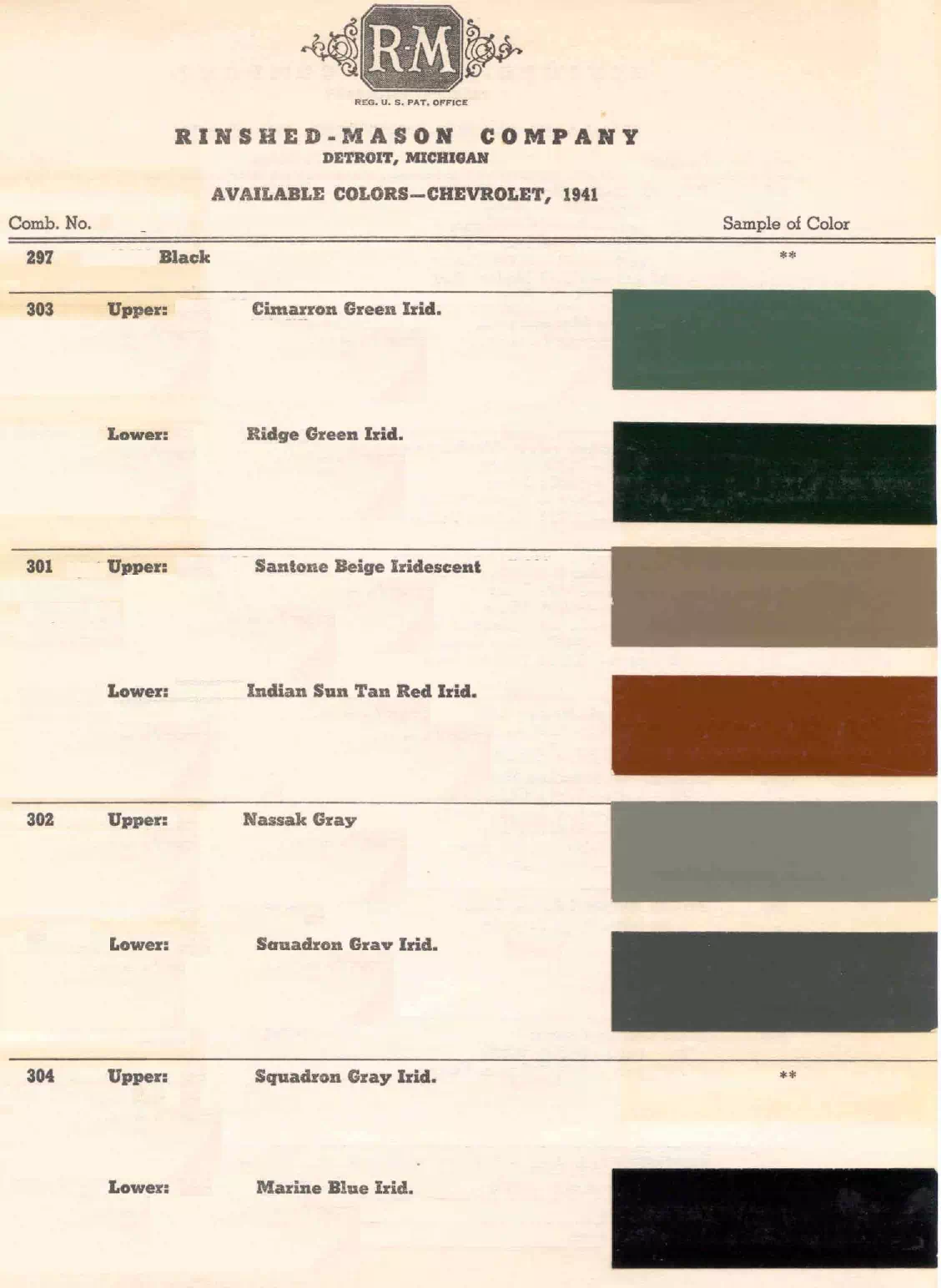 colors and ordering codes for those colors used on 1941 vehicles