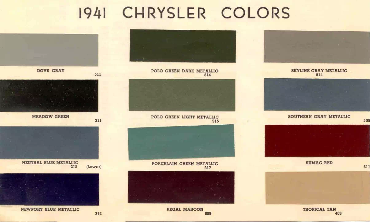 colors and ordering codes for those colors used on 1941 vehicles