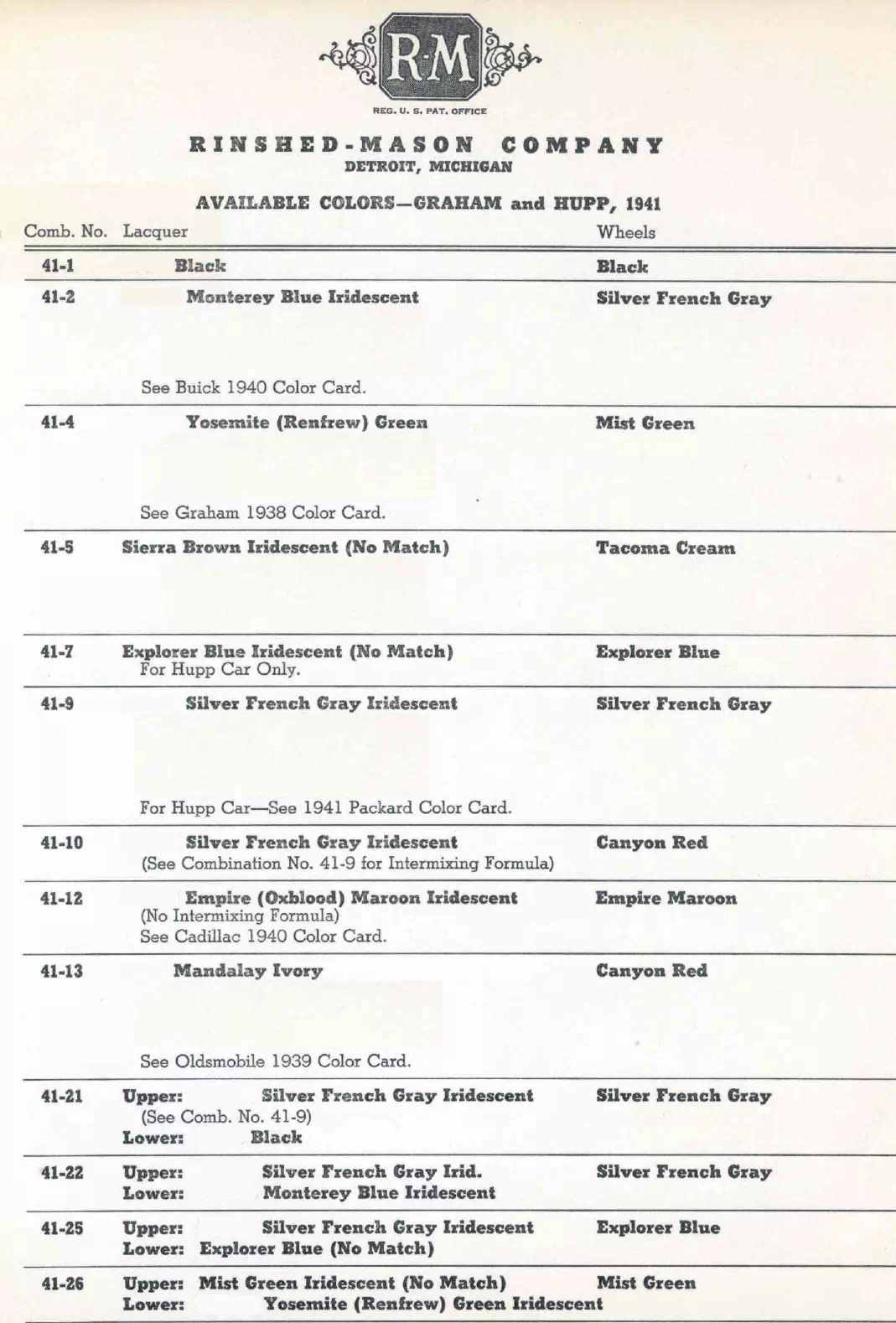 colors and ordering codes for those colors used on 1941 vehicles