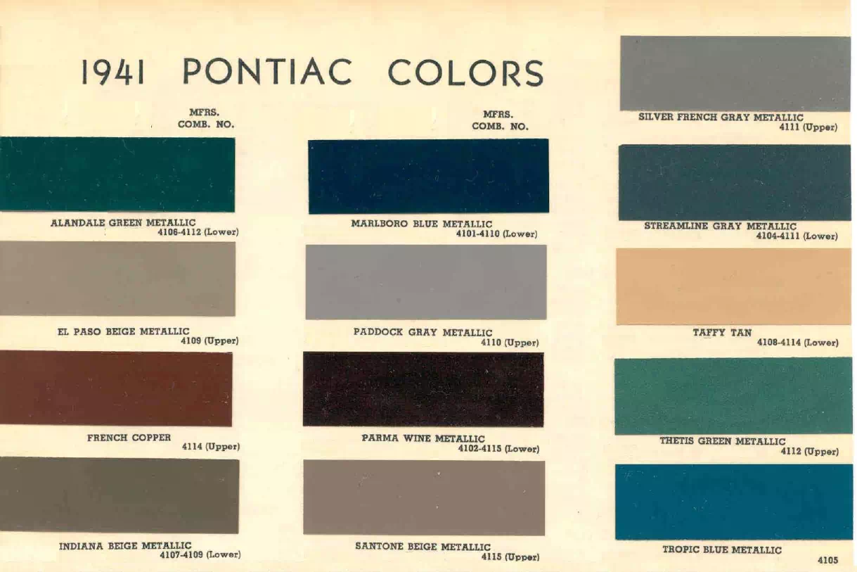 colors and ordering codes for those colors used on 1941 vehicles