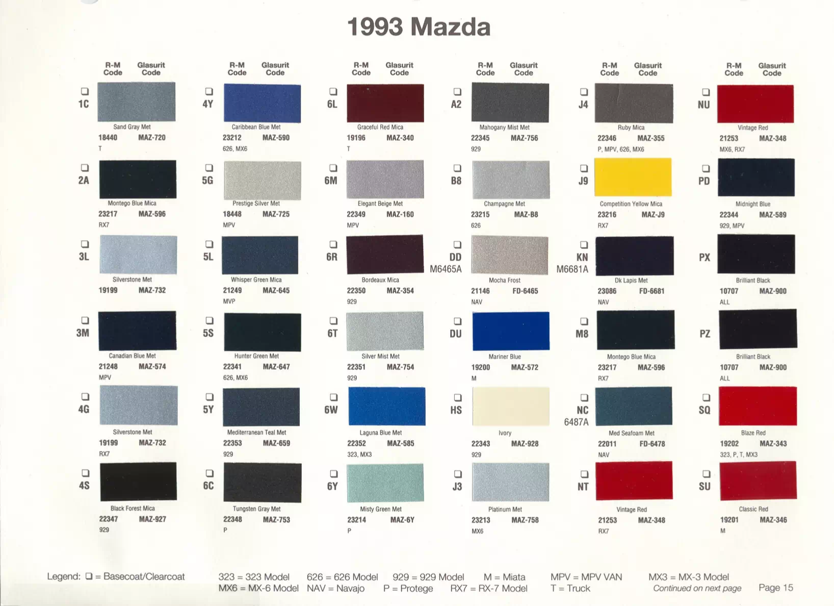 Paint color examples, their ordering codes, the oem color code, and vehicles the color was used on