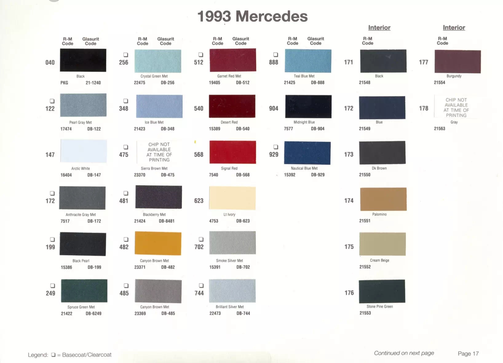 Paint color examples, their ordering codes, the oem color code, and vehicles the color was used on