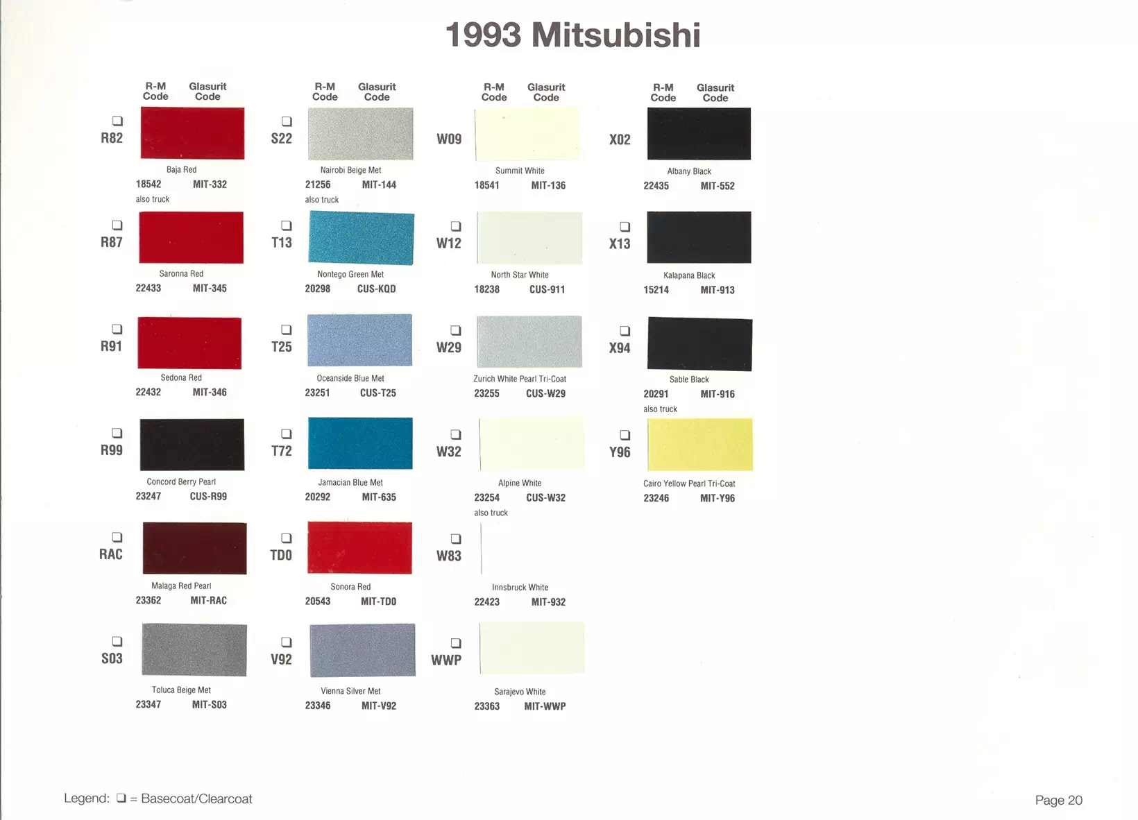 Paint color examples, their ordering codes, the oem color code, and vehicles the color was used on