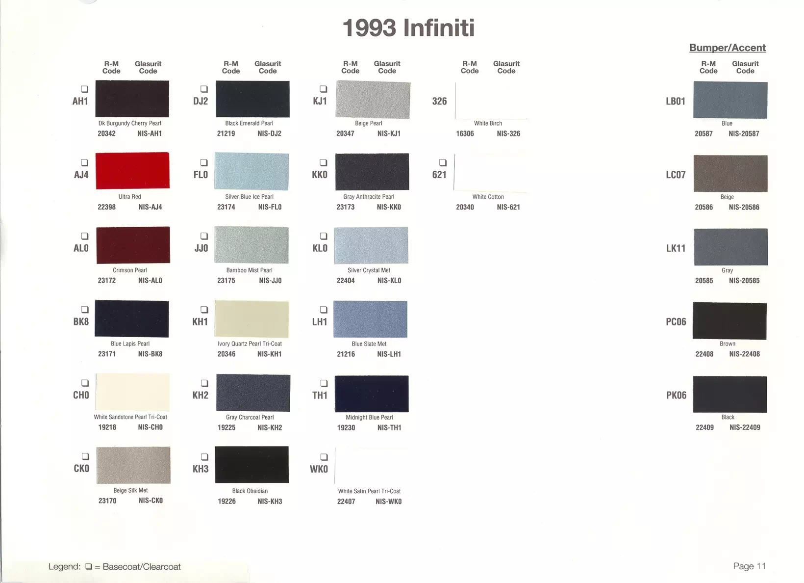 Paint color examples, their ordering codes, the oem color code, and vehicles the color was used on