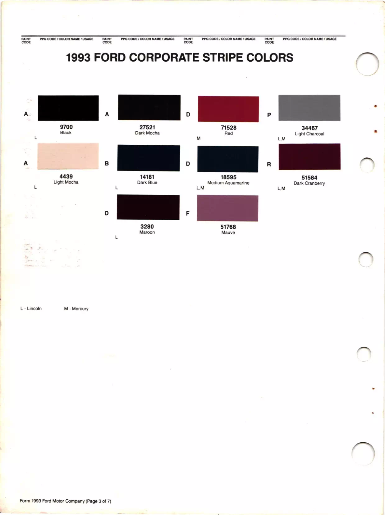 Paint color examples, their ordering codes, the oem color code, and vehicles the color was used on