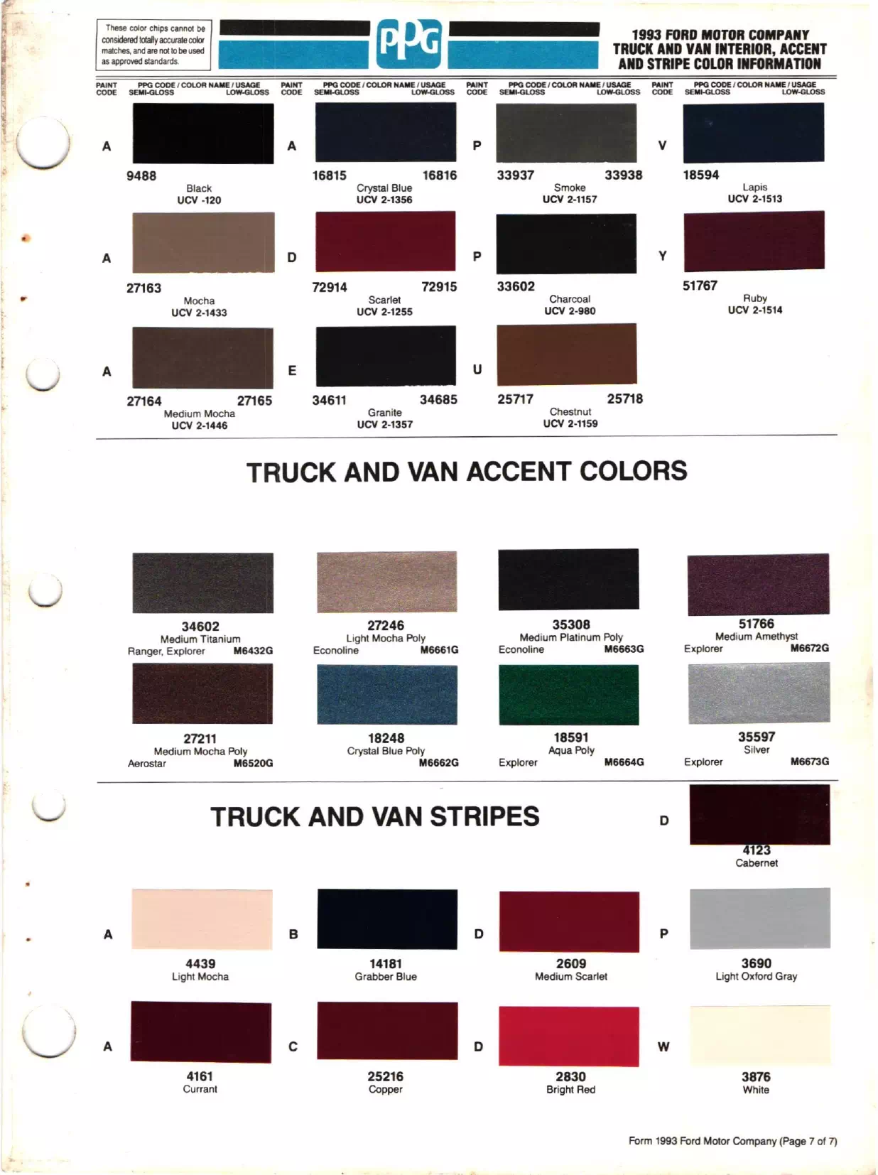 Paint color examples, their ordering codes, the oem color code, and vehicles the color was used on